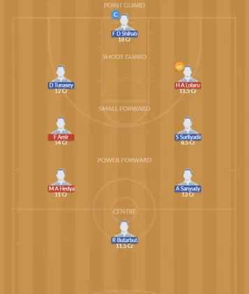 AHJ vs RSB Dream11 SL Team