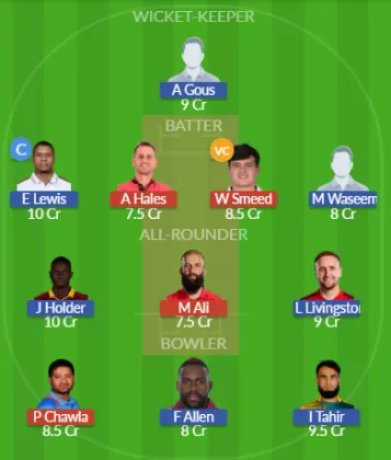 Dream11 SL Team