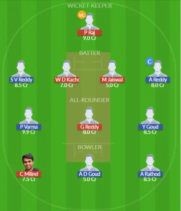 AKA vs HYC SL Team