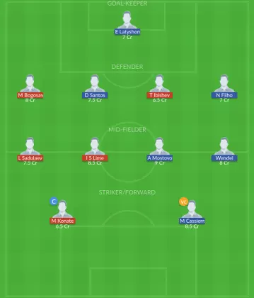 AKM vs ZEN Dream11 SL Team
