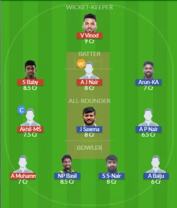 Dream11 SL Team