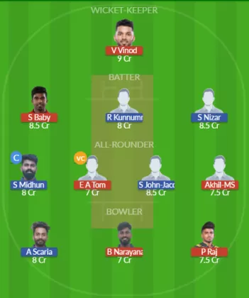 AKS vs CG Dream11 SL Team