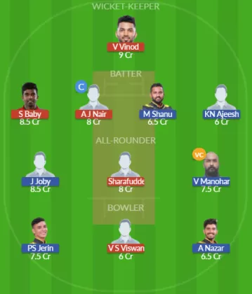 AKS vs KBT SL Team