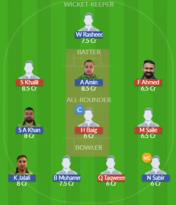 ALZ vs JCC Dream11 SL Team
