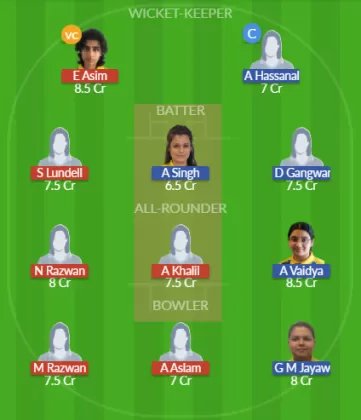 ALZ-W vs DIF-W Dream11 SL Team