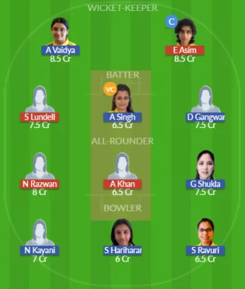 Dream11 SL Team