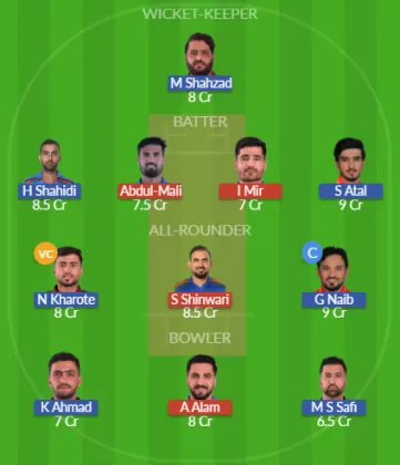 AM vs BD Dream11 SL Team