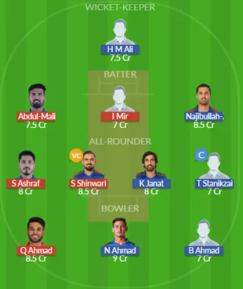 Dream11 SL Team