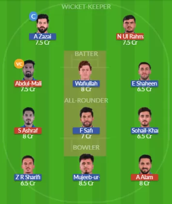 Dream11 SL Team
