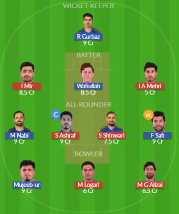 AM vs MAK Dream11 SL Team