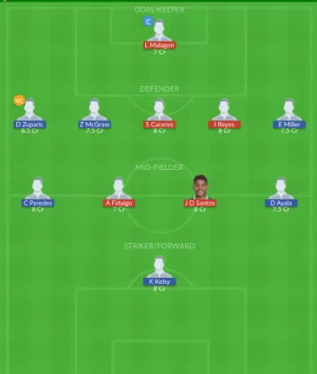 AME vs PT Dream11 SL Team