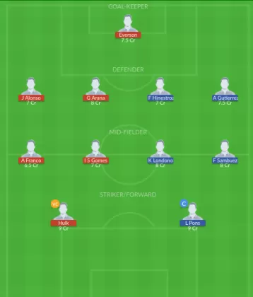 AMN vs ATB Dream11 SL Team