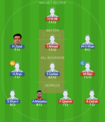 AMO vs BEA SL Team