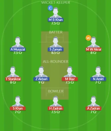 AMO vs SG SL Team