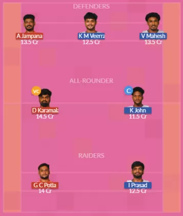 AMR vs KAK Dream11 SL Team