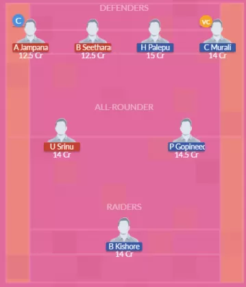 AMR vs KRD Dream11 SL Team