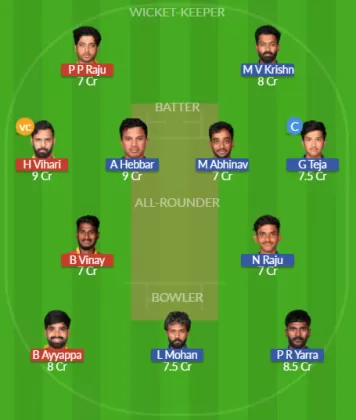 Dream11 SL Team