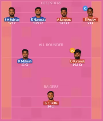 AMR vs VZC Dream11 SL Team