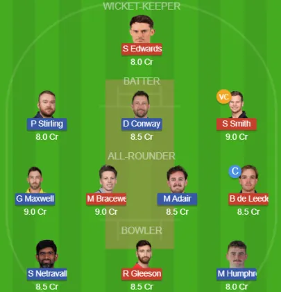AMS vs BEL SL Team