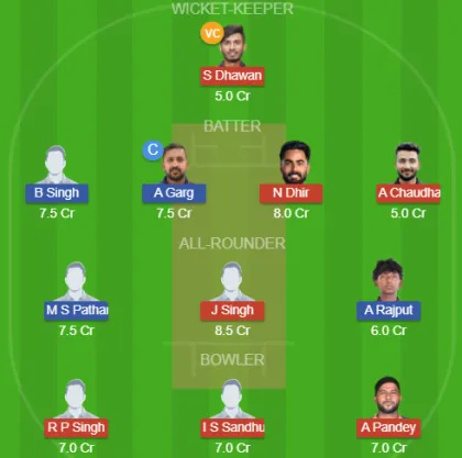 AMS vs LIO SL Team