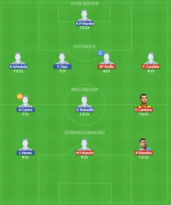 ANC vs SAPL Dream11 SL Team