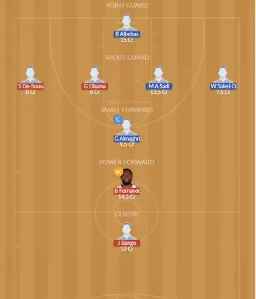 ANG vs LIB Dream11 SL Team
