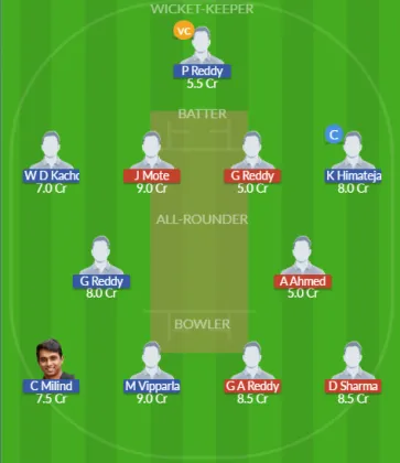 ANK vs AKA SL Team
