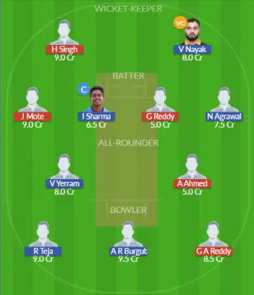 ANK vs MEF SL Team