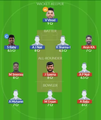 Dream11 SL Team