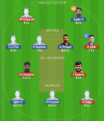 Dream11 SL Team