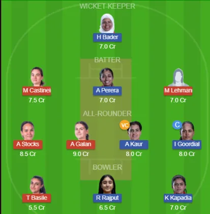 ARG-W vs CAN-W SL Team