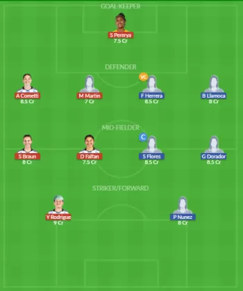ARG-W vs PER-W Dream11 SL Team