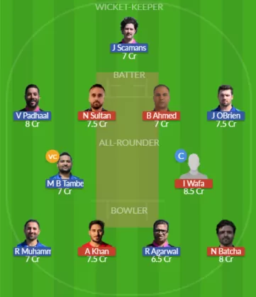 Dream11 SL Team
