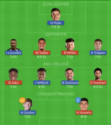 ARS vs NEW Dream11 SL Team