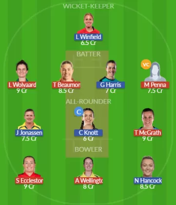 AS-W vs BH-W SL Team