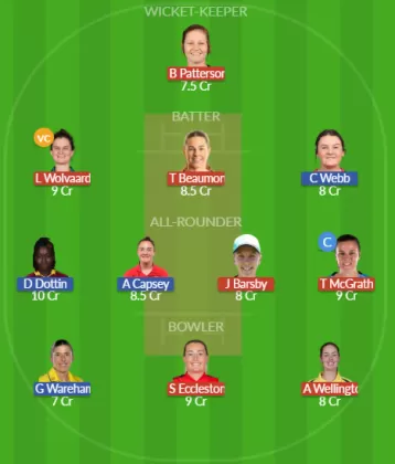 AS-W vs MR-W SL Team