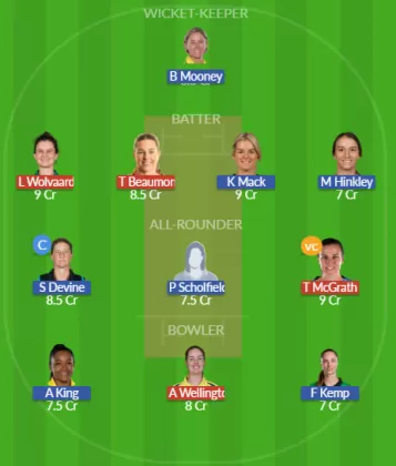 AS-W vs PS-W SL Team