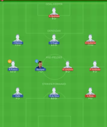 ATB vs AMN Dream11 SL Team
