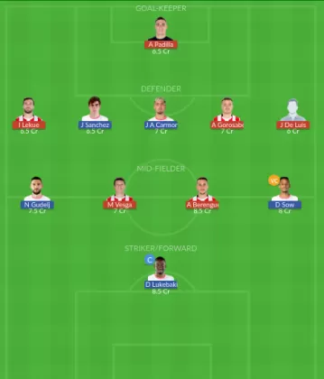 Dream11 SL Team