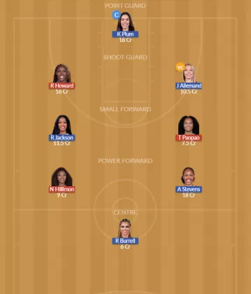 ATL vs LAS SL Team