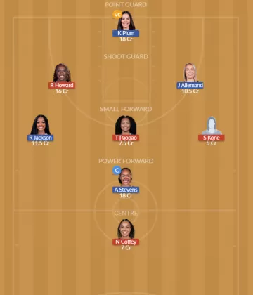 ATL vs LAS SL Team