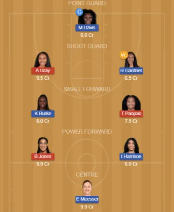 ATL vs NYL SL Team