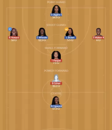 ATL vs SEA Dream11 SL Team