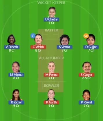 AU-A-W vs IN-A-W Dream11 SL Team
