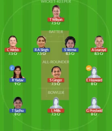 AU-A-W vs IN-A-W Dream11 SL Team