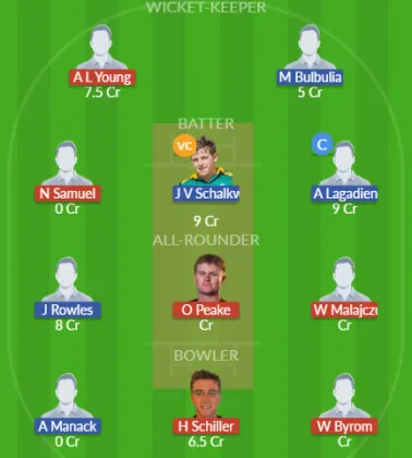 Dream11 SL Team
