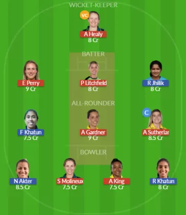 AU-W vs BD-W SL Team