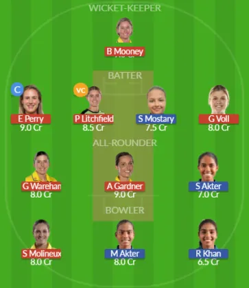 AU-W vs BD-W SL Team