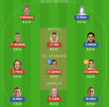 AU-W vs BD-W SL Team