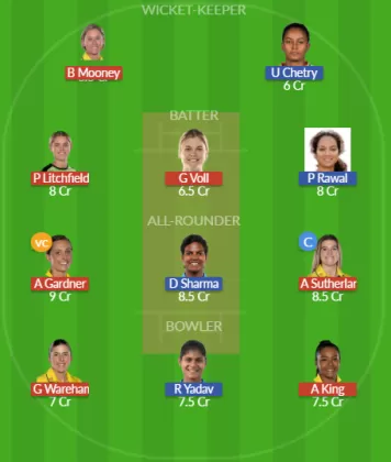 Dream11 SL Team